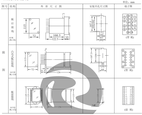 DS-34C外形壳体及开孔尺寸