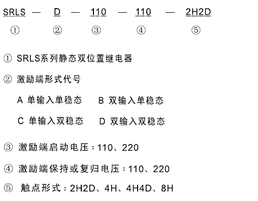 SRLS-D-220-220-4H4D型号及其含义