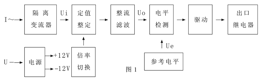 JL-11工作原理图